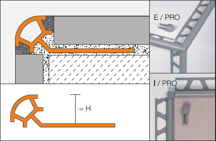 Schlüter-RONDEC-PRO